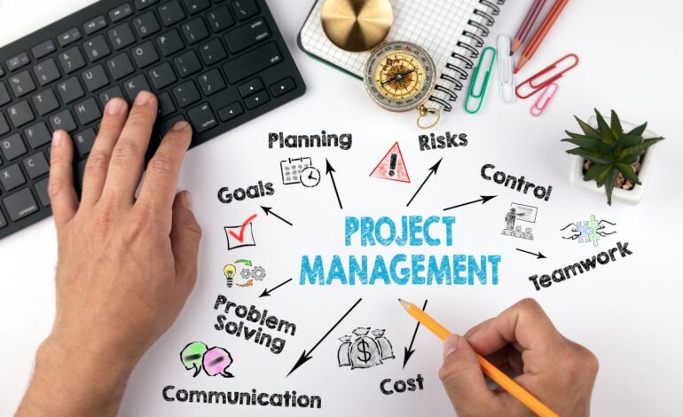 The Purpose and Power of Project Management Software for Streamlining Success
